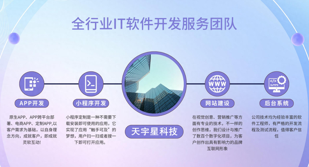【山西老板必看】2025年山西企業(yè)建站全流程拆解:省下10萬(wàn)冤枉錢(qián)的實(shí)戰(zhàn)指南